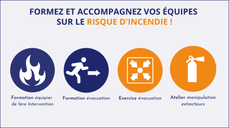 Formations risques incendies - aléo Prévention