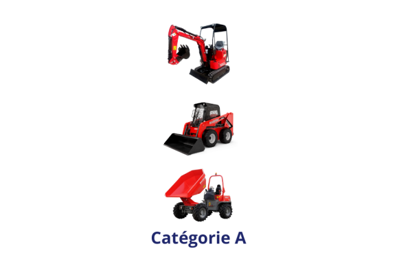 Engins Catégorie A de la R482 - aléo Prévention